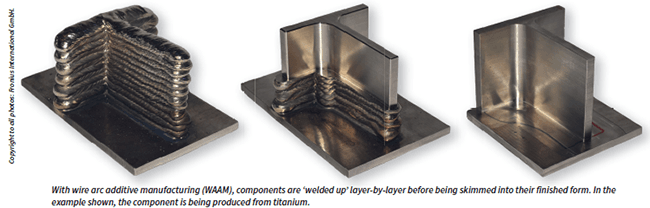 WAAM and Fronius’ CMT solution