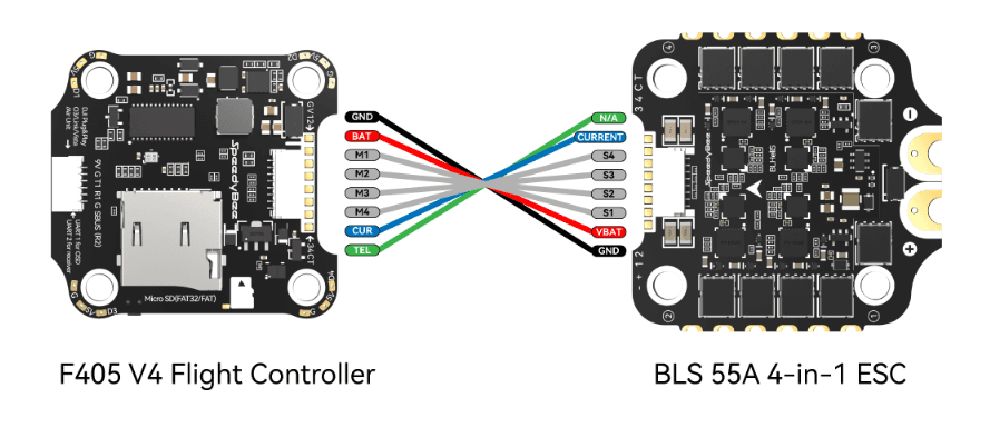 F405 V4 BLS 55A 30x30 Stack By SpeedyBee - Drone-fpv-racer.com