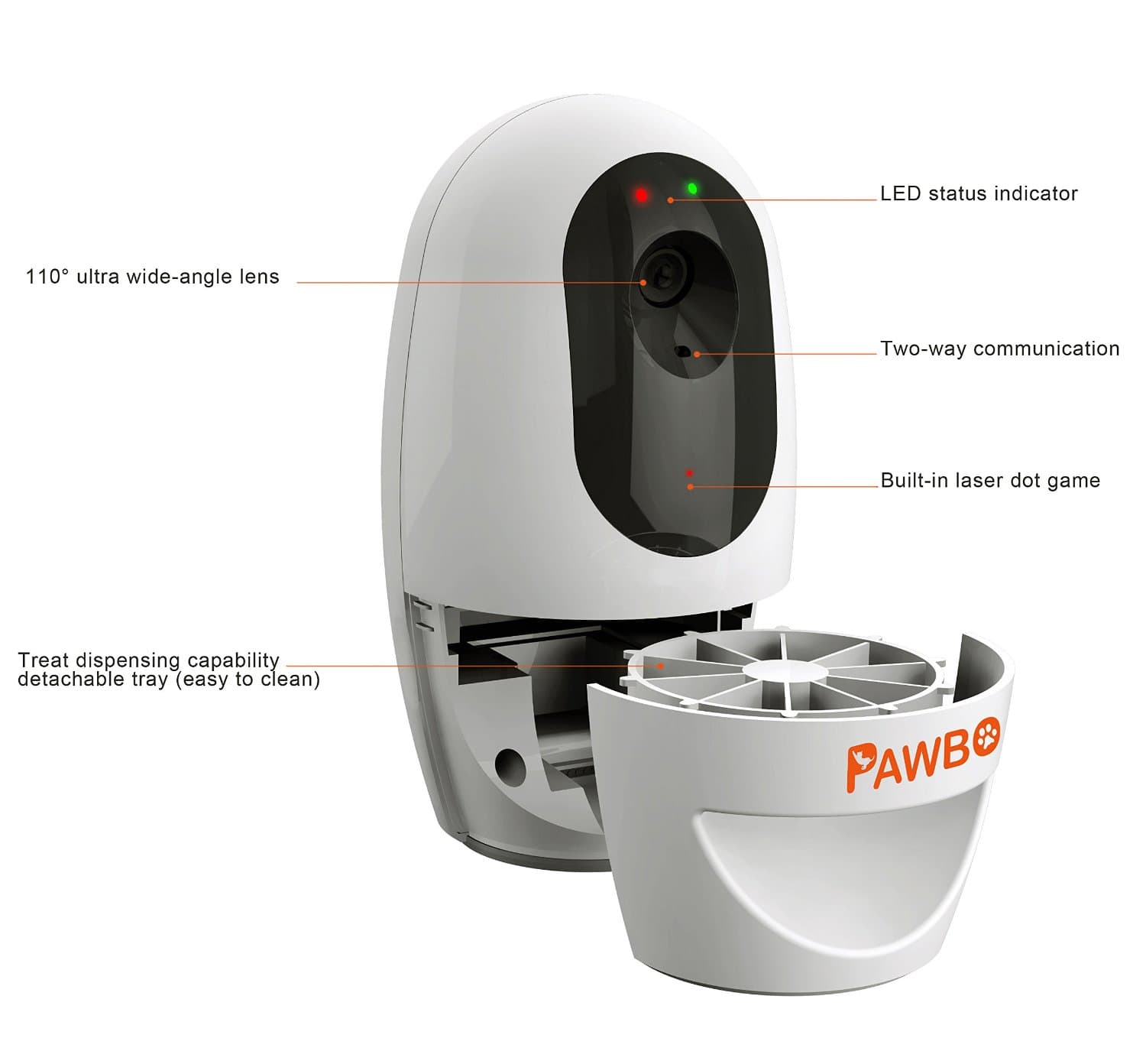 Pawbo Wi-Fi Pet Camera, 720p Interactive Wireless Pet Treat Cam and ...