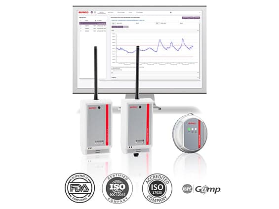 ECOLOG-PRO: Scalable Wireless Monitoring for GMP Facilities 🌡️ ELPRO