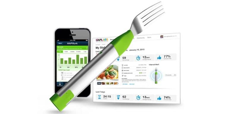 Top Smart Appliances for Your Kitchen Today - GeeksFL
