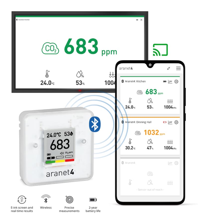 Aranet4 Home Wireless Indoor Air Quality Monitor at Teresa Hooker blog