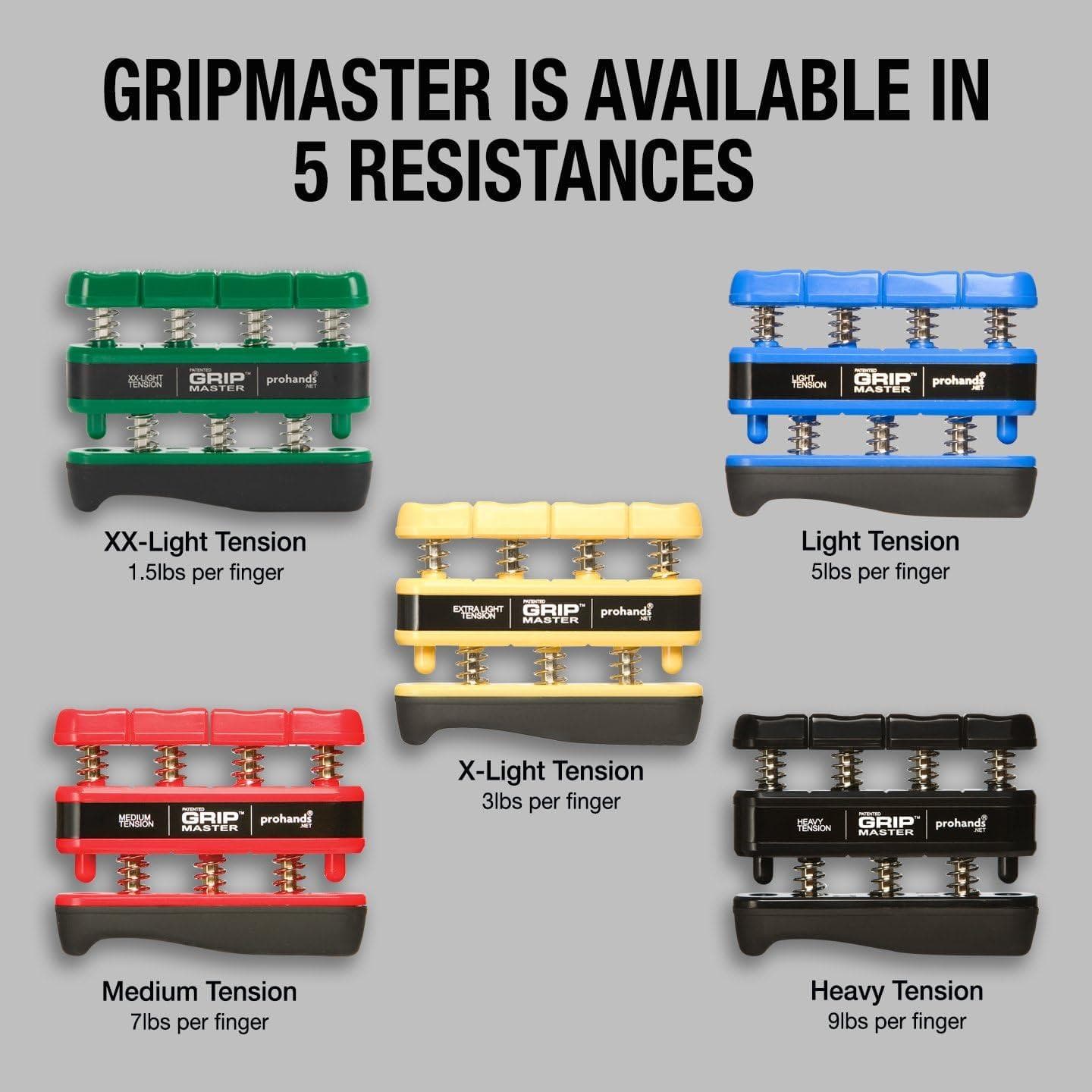PROHANDS Gripmaster Hand Exerciser Finger Exerciser (Hand Grip ...