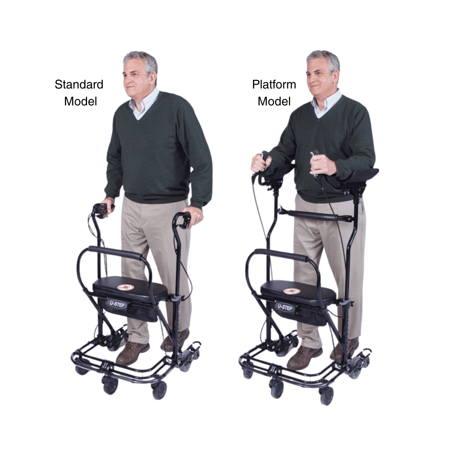 U-Step 2 Walking Stabiliser, Platform Forearm Gutter with Seat & Basket ...