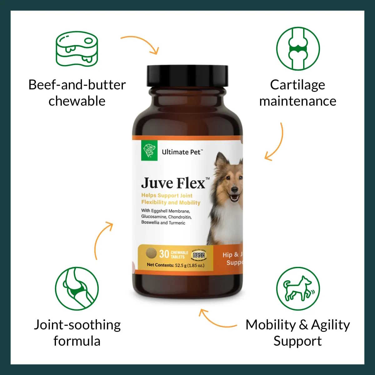 Ultimate Pet Nutrition Juve Flex Joint & Mobility Supplement for Dogs ...