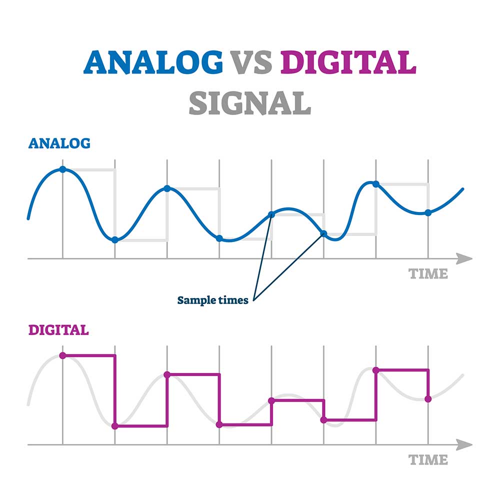 Analog Devices AD4630-24