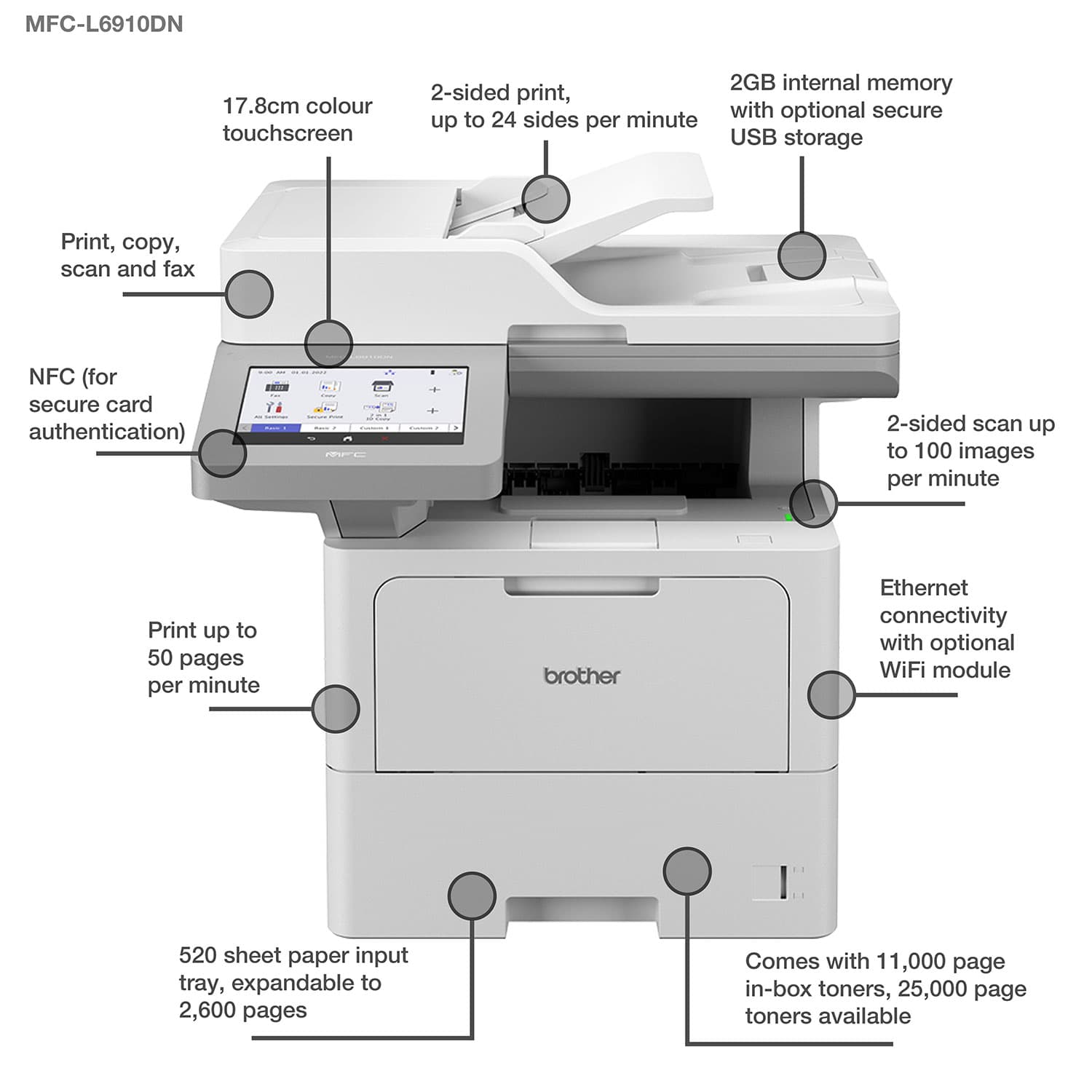 Brother MFC-L6910DN A4 Mono Multifunction Laser Printer - MFC-L6910DN