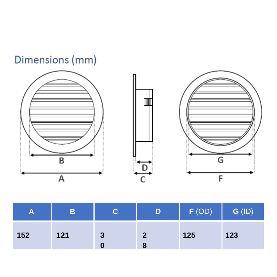 Manrose Round Fixed Louvre Grille 125mm- White