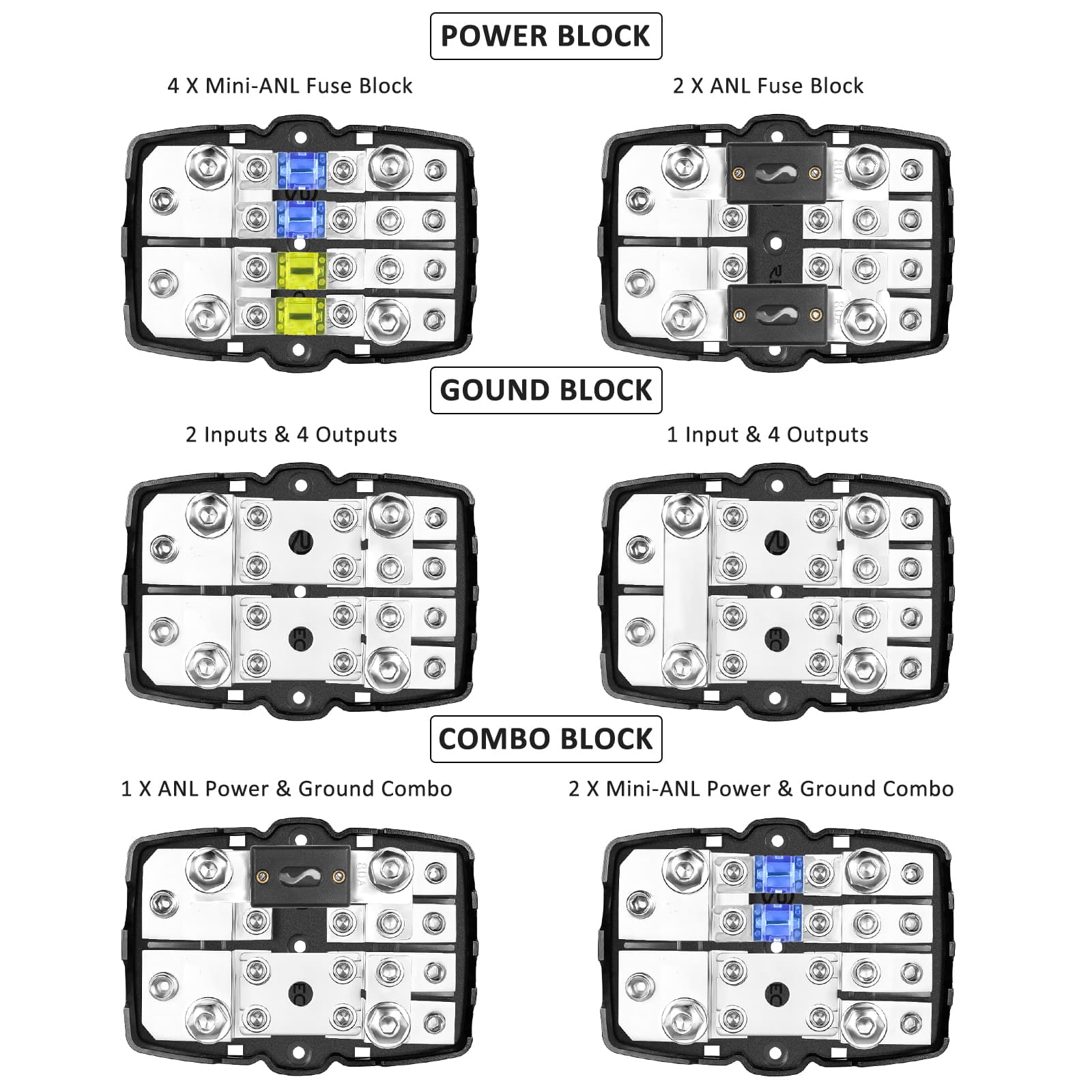 TMC Aquarium Power Distribution Unit