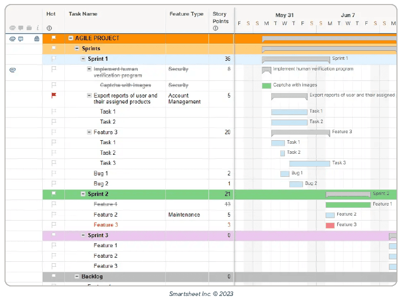 Free Project Plan Templates For Word Smartsheet Free Microsoft Word