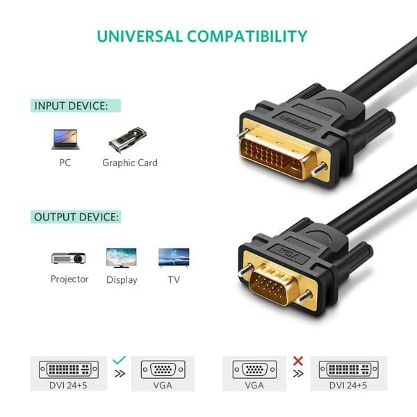 Cable DVI 24+5 sang VGA Ugreen 11617