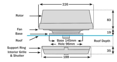 Flettner 2000 Rotating Roof Vent