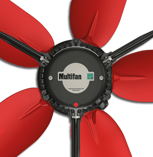Multifan fans