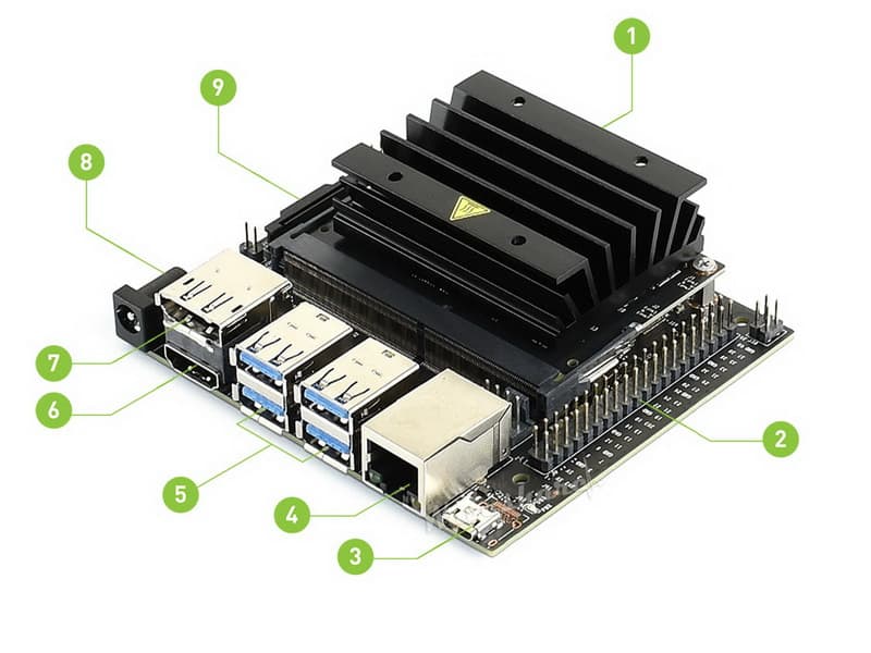 NVIDIA Jetson Nano Developer Kit + 7inch Touch Display + Camera + TF Card