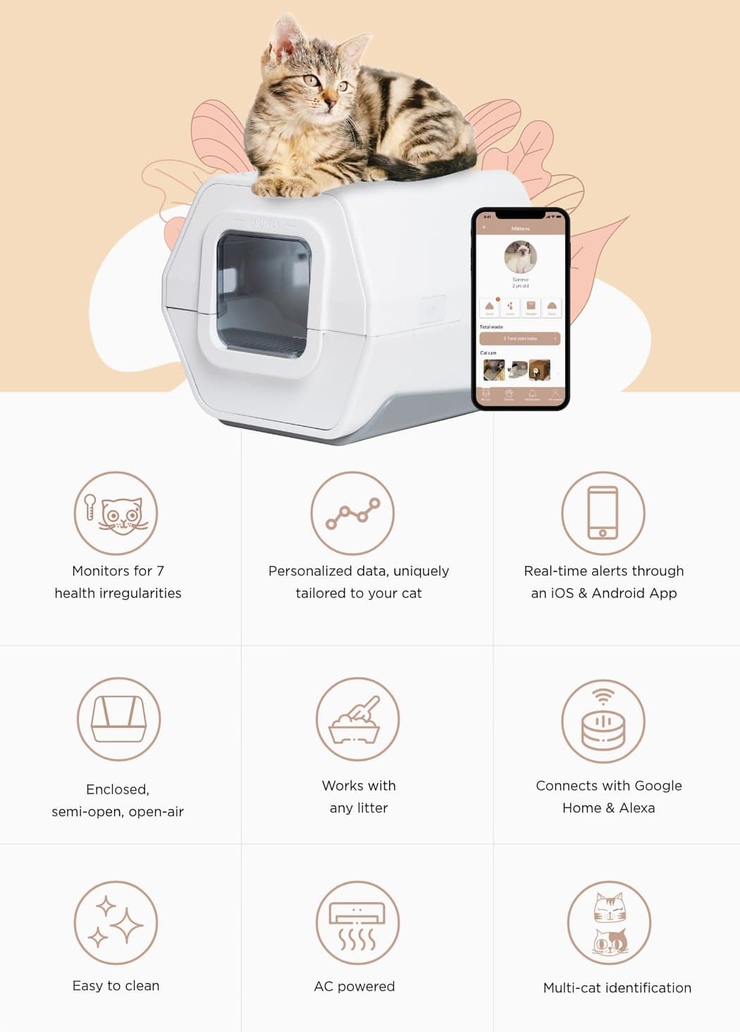 This smart litter box uses AI recognition + sensors to prevent 7 common ...